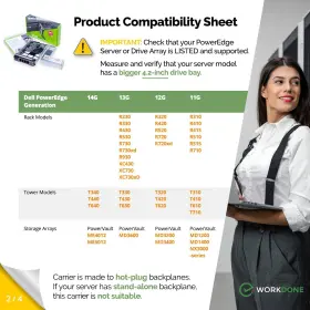 Workdone 429830030843 3.5 Inch Hard Drive Caddy Tray Compatible For Dell Poweredge Servers - With 2 #3