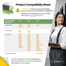 Workdone 430072570301 4-pack - 3.5 Inch Hard Drive Caddy Compatible For Dell Poweredge Selected 1 #3 Workdone 430072570301 4-pack - 3.5 Inch Hard Drive Caddy Compatible For Dell Poweredge Selected 1 #3