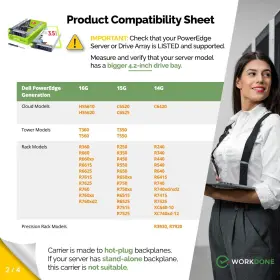 R640 Workdone 430072570455 2pack 3.5 Inch Drive Caddy Compatible For Poweredge 14th Gen R340 R440 R540 #3 R640 Workdone 430072570455 2pack 3.5 Inch Drive Caddy Compatible For Poweredge 14th Gen R340 R440 R540 #3